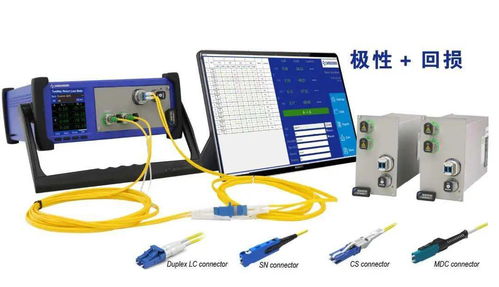 維度科技 助力多行業(yè)的光通信檢測與工程測量解決方案